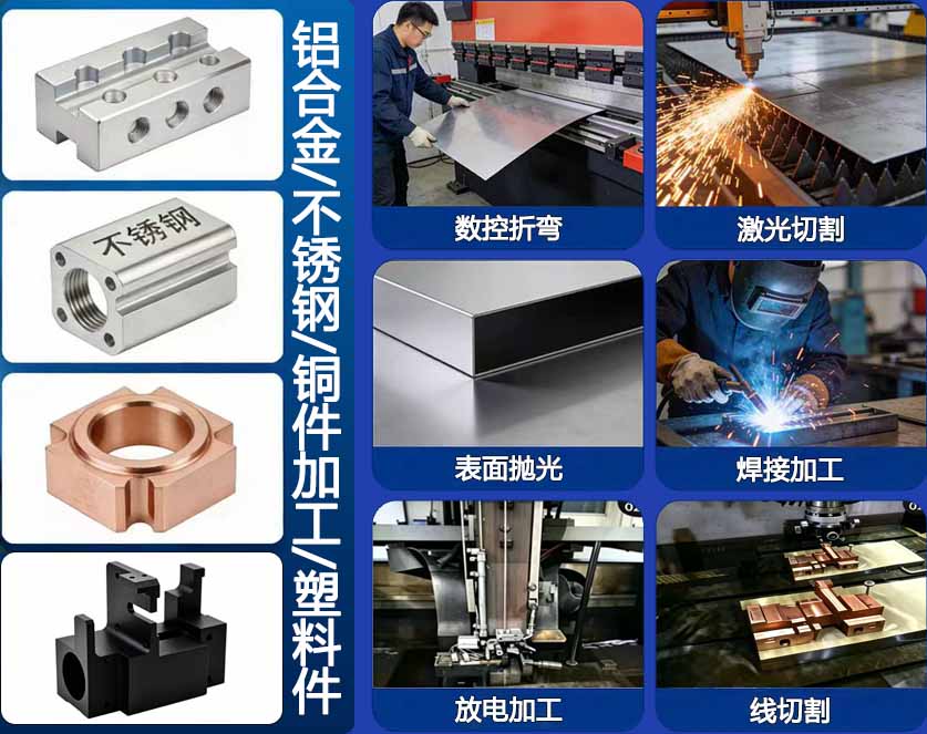 原料工艺